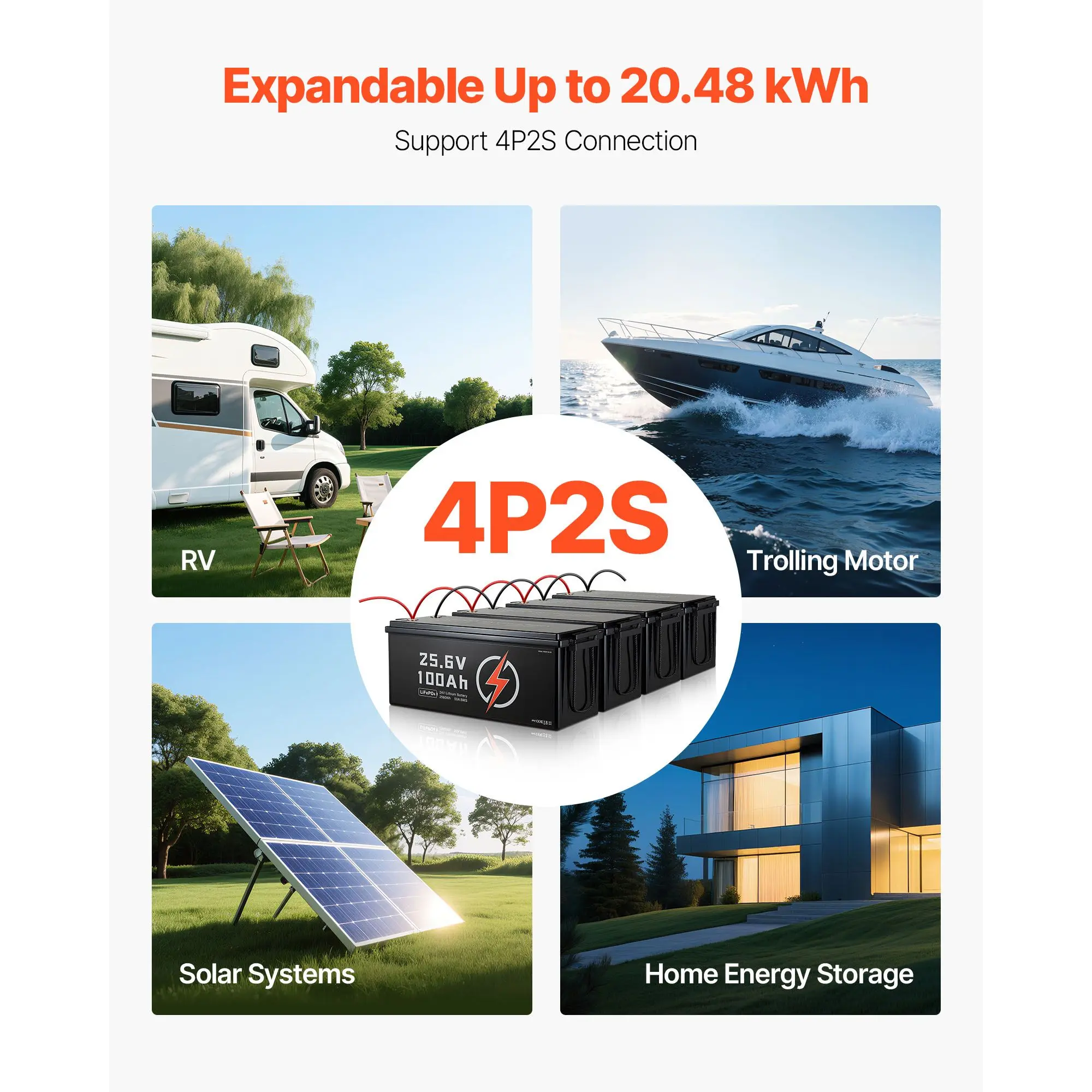 24V 100Ah LiFePO4 Lithium Ion Battery - Built-in 50A BMS, Deep Cycle Secondary Rechargeable, Low Temperature Protection, 4000+ Cycles, 2560Wh Max, Lead/Cadmium/Mercury-Free for RV, Camper