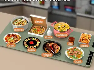 Portable Food Warming Tray with Adjustable Temperature,Foldable Electric Warming Tray for Parties Features 3 Modes & Fast Heating,Roll Up Food Warmer for Parties,Family meetups,Christmas Sage Green