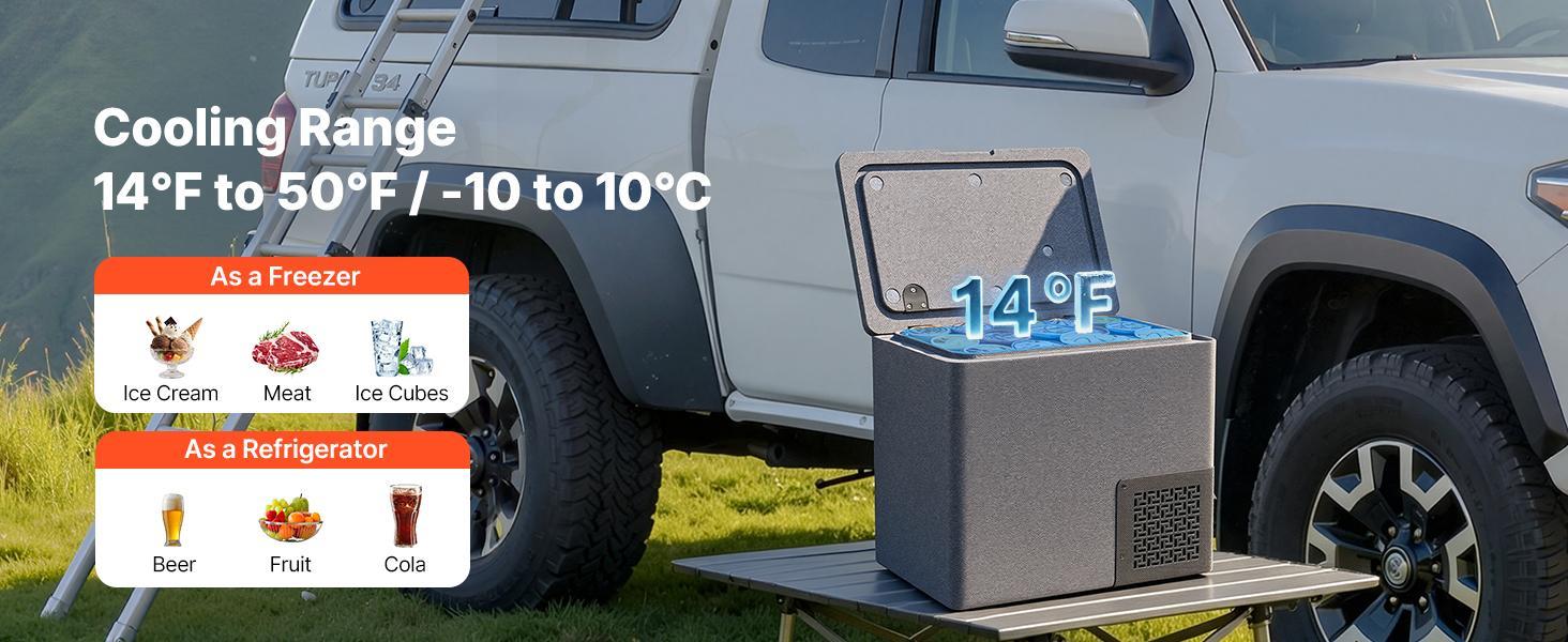 VEVOR 12 Volt Refrigerator, 21.1 QT/ 20L Car Fridge, Portable Ultra-Light EPP Freezer, APP Control Electric Compressor, 12V/24V DC, 14℉ to 50℉, for Truck Van RV SUV Boat Travel Camping
