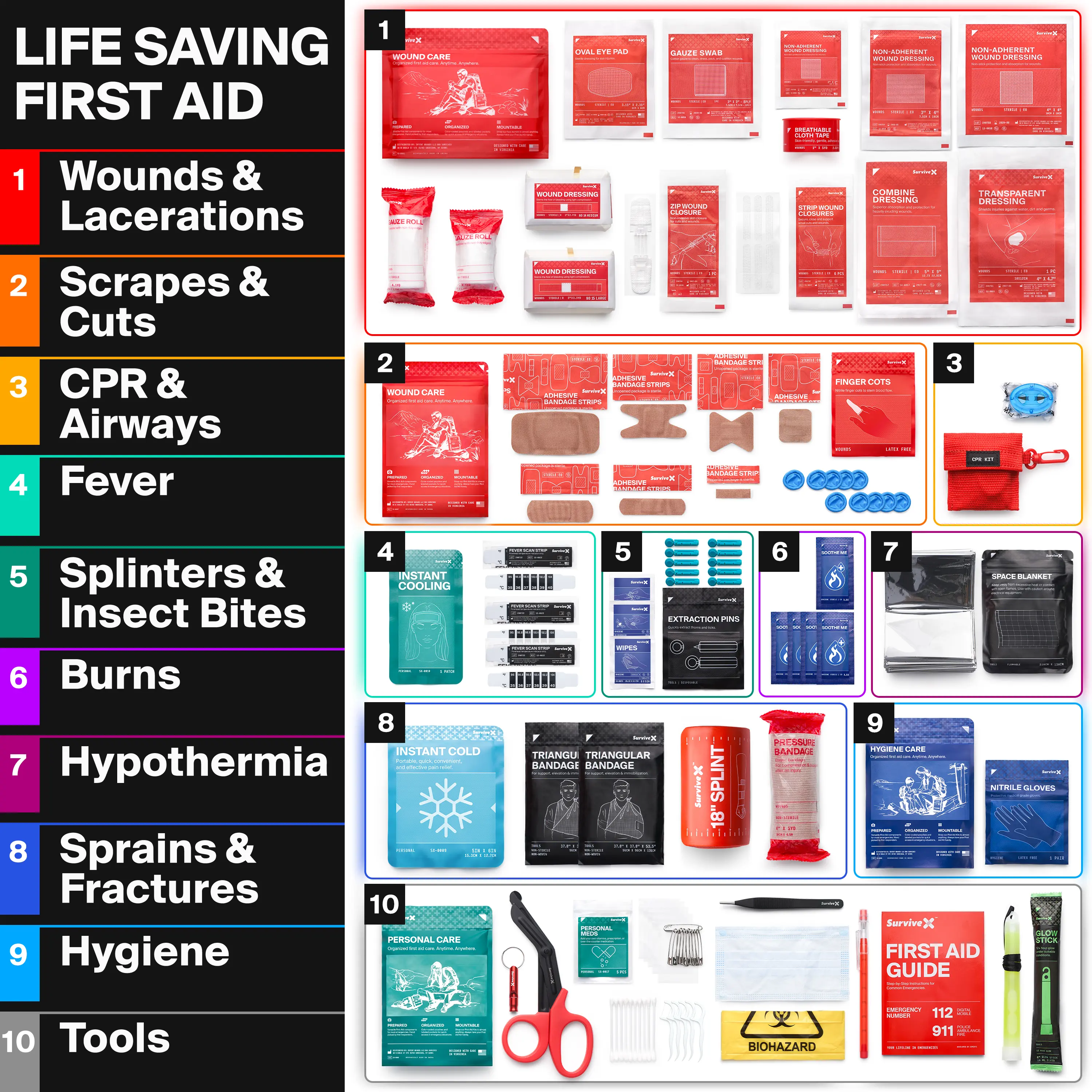 SURVIVEX Pro Emergency Kit - TikTok Shop