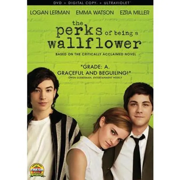 Used The Perks of Being a Wallflower Softcover English Literature Fiction Book - 2014 Edition, 0.13lb, Stephen Chbosky Author, Emma Watson-Ezra Miller-Logan Lerman Starring Movie Adaptation, Coming-of-Age Reading Material, Funny, Touching
