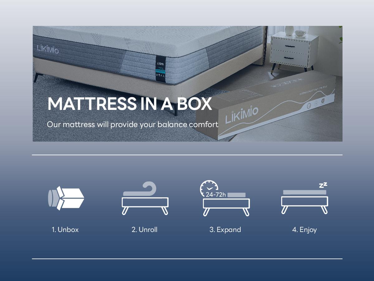 LIKIMIO 12/14 Inch twin/Full/queen Size Mattress, Hybrid 2-in-1 Adjustable Firmness Mattress - Cooling Gel Memory Foam & Pocket Springs, Motion Isolation, Edge Support, OEKO-TEX & CertiPUR-US Certified, Made in USA