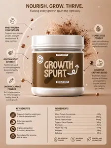 Growth Spurt: Appetite Accelerant for Growing Kids Chocolate Flavor Daily Protein Support HEALTHCARE