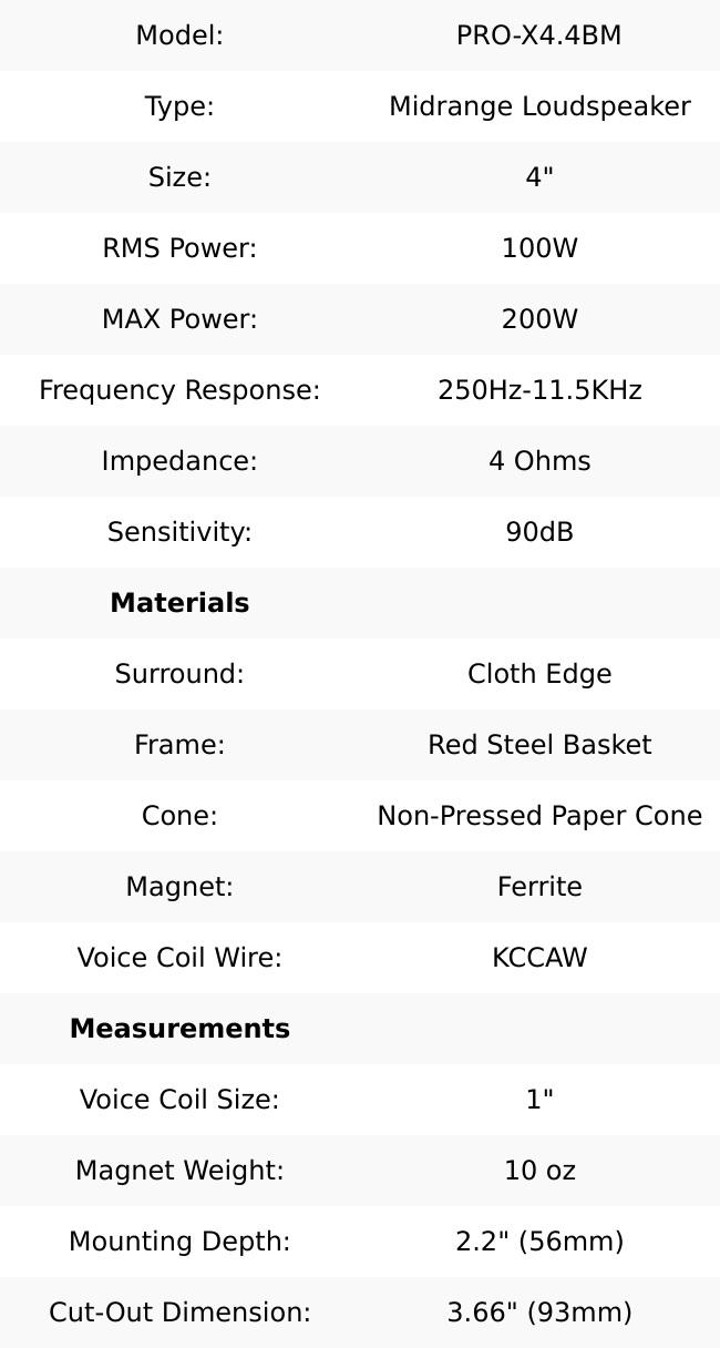 PRO-X 4" Mid-Range Loudspeaker with Bullet | 100W RMS 4-Ohm