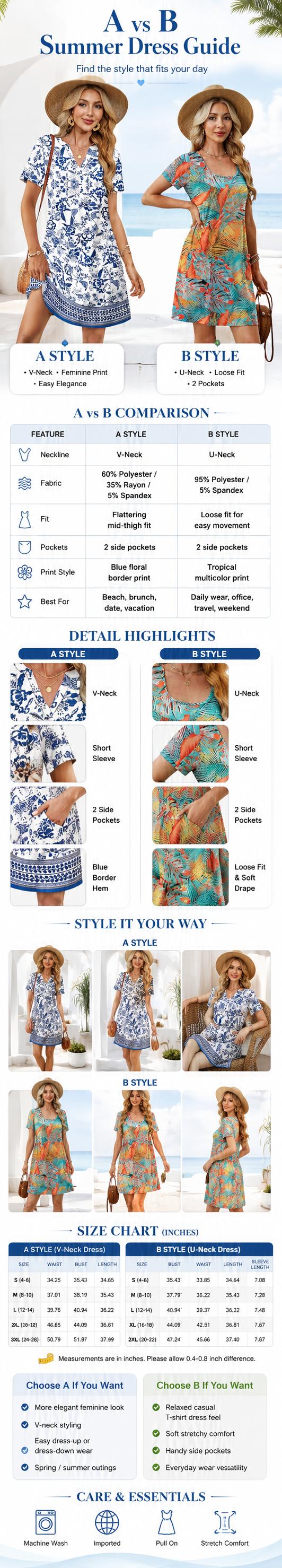 OFEEFAN Summer Dress Dresses for Women 2026 Casual Summer V Neck Wedding Guest Dress Short Sleeve Fashion Beach Vacation Clothes