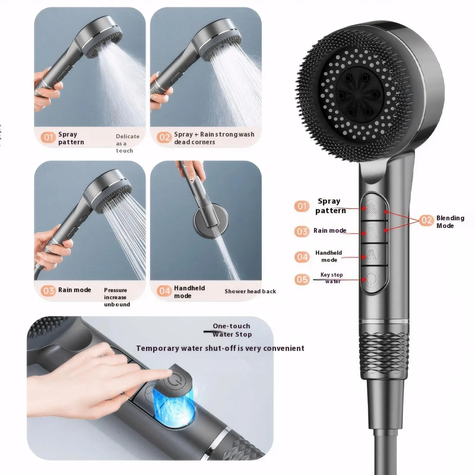 Filtered Shower Head withHandheld, High PressureShower Heads - 4 SprayModes, Power Wash for PetsBath, ON/OFF Switch & WaterSaving Design (Deep Gray)