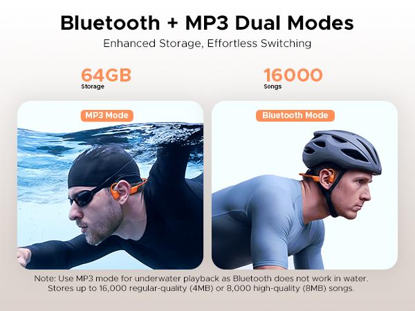 BoneAir Swim IP68 waterproof headphones, Bluetooth + MP3 dual modes, open-ear design, 10H Battery Life Sports Running, hybrid bone and air conduction technology