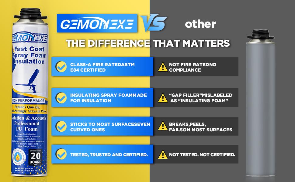 Spray Foam Insulation Kit 240 Board ft/Sq.ft, Closed Cell Wide Polyurethane DIY Spray Foam for Walls,Ceilings,Attics and Garage Doors (12 Pack×25.4oz) -Thermal & Soundproofing, Included Gun & Cleaner
