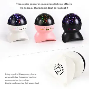 The interior lighting includes starry sky projectors, a musical LED light, a Bluetooth speaker for audio playback, ambient lighting, and decorative lights for parties in the living room, as well as birthday gifts.