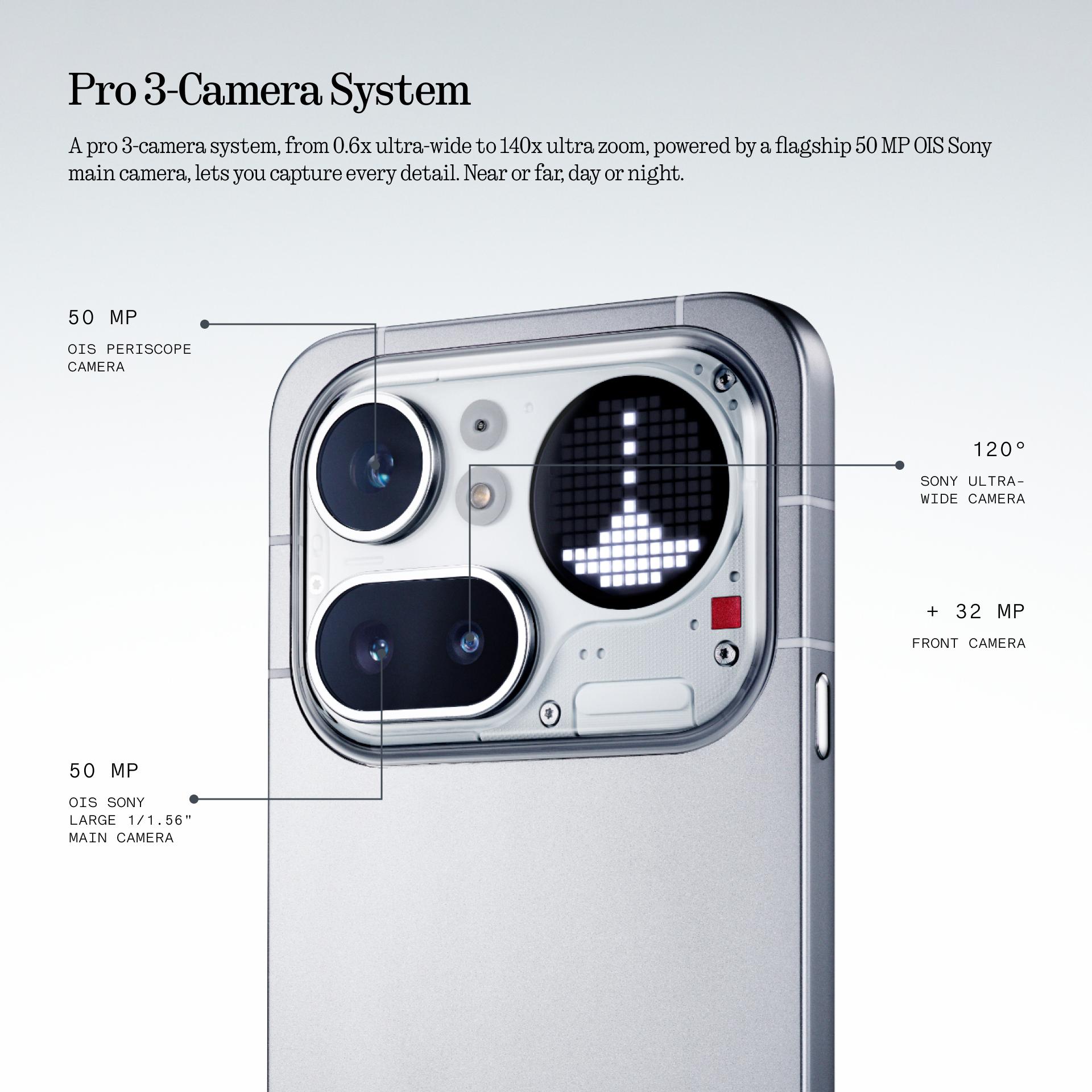 Nothing Phone (4a) Pro Cell Phone, 2026 New 5G Smartphone, Android 16, Snapdragon 7 Gen4, AI Mobile Phones with Two 50MP Cameras & AMOLED Display, 5080mAh, Glyph Interface, Smartphone White