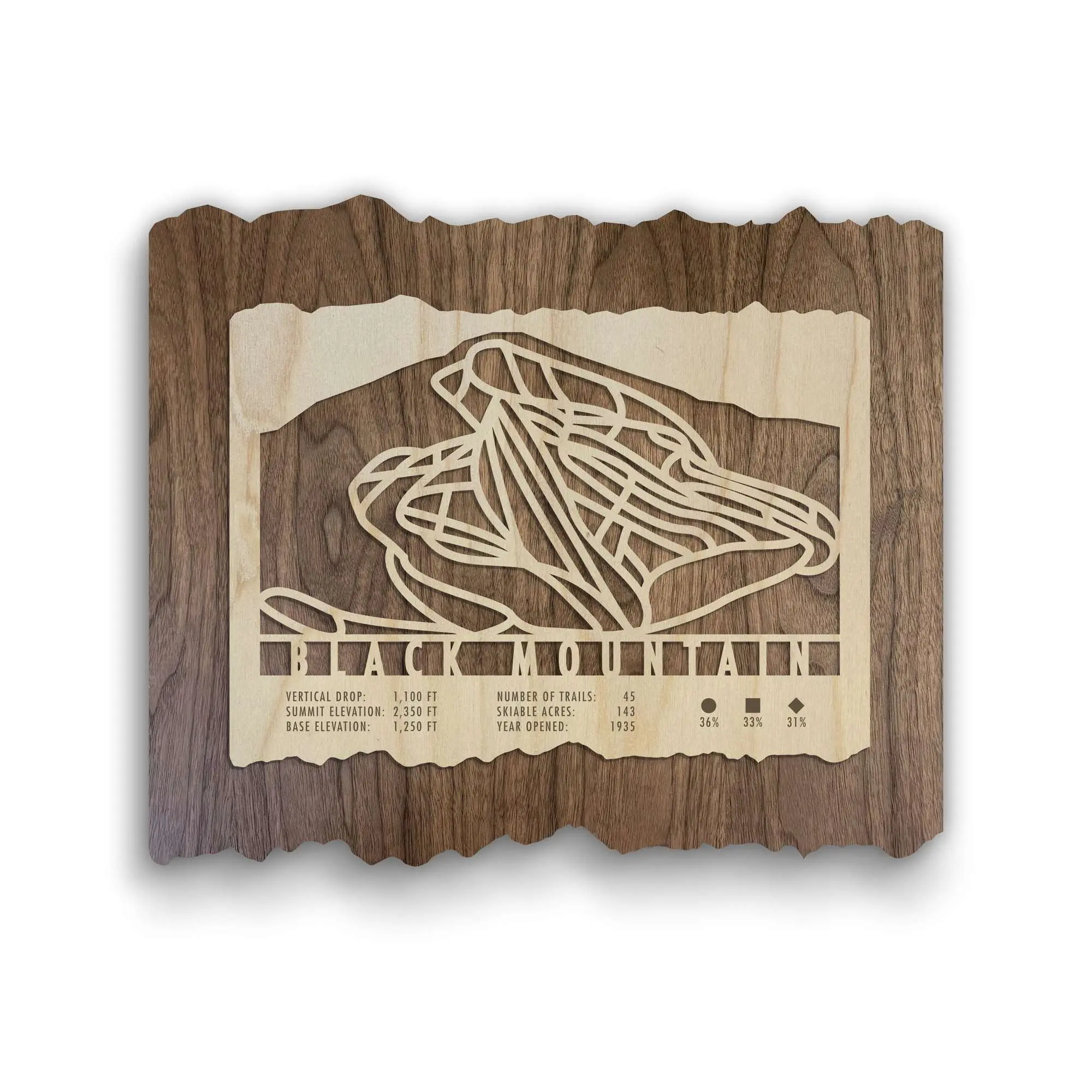 Black Mountain New Hampshire Ski Trail Map