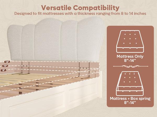 Pinmoco Upholstered Headboard, Soft Chenille Fabric Crown-Shaped Headboard with Adjustable Height Metal Legs【Headboard Only】