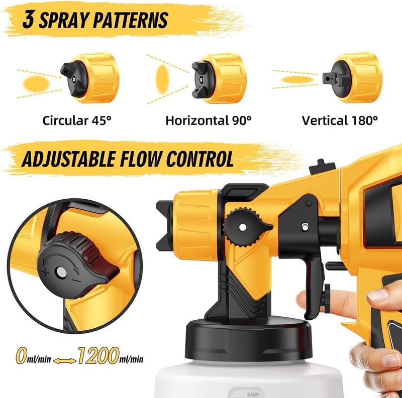 HVLP portable 850W-watt electric paint spray gun with four nozzles,adjustable spray width and flow,ten accessories included,and a large 1000ml container.Suitable for furniture,walls,fences,wood, DIY home decoration, events and holidays.