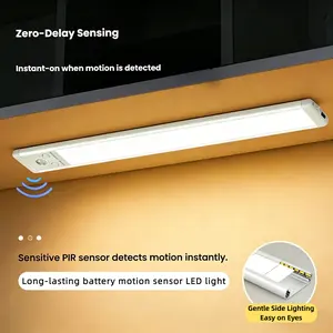 Upgraded Motion Sensor Light 2-Pack – Rechargeable LED Night Light, Magnetic for Closet, Hallway, Bathroom, Stairs, Kitchen