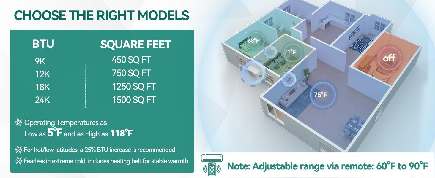 YITAHOME 9000/12000 BTU Mini Split Air Conditioner Heat Pump System, Wifi Enabled 19/20 SEER2 115V Inverter Ductless AC Cool Up to 450/750 Sq. Ft, Compatible with Alexa, Complete Installation Kit, White