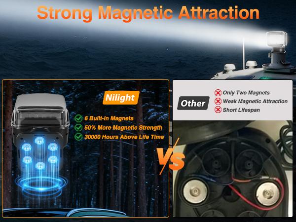 Nilight Magnetic Marine Boat Light Remote Control LED Spotlight 50W 4800LM 12V-24V 360° Rotating for Yachts Truck SUV UTV Tractors Offroad Hunting Search