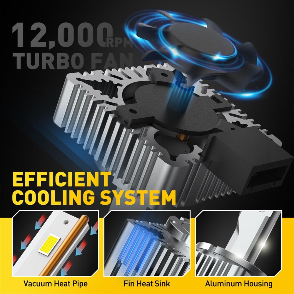 D3S D3R D3C AUXITO LED Headlight Bulb D3S D3R D3C High/Low Beam HID Xenon Conversion Kit Canbus