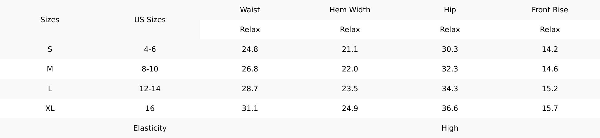 Dark Blue Shell Stitched Trim V Neck Textured Mix and Match High Waist Bikinis