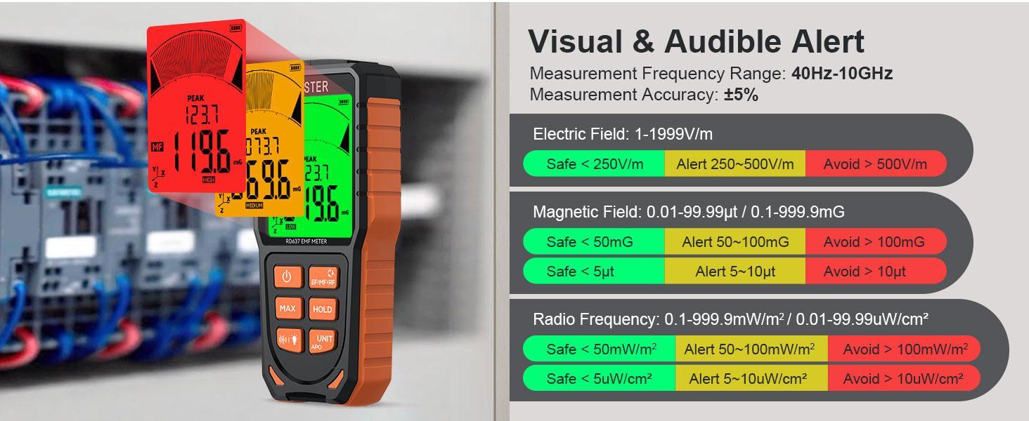 Proster Rechargeable EMF Meter - 3 in 1 Electromagnetic Field Detector for EF RF MF X/Y/Z -Axial Magnetic Field Radiation EMF Detector with 3-Colour Display Screen & Sound Alarm System