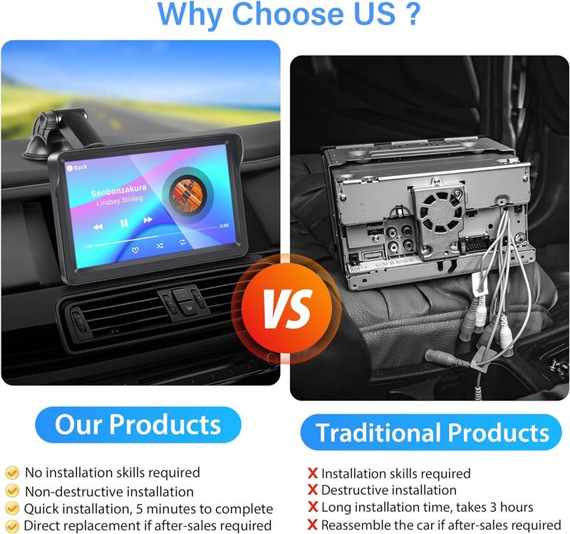 Portable Wireless Apple Carplay & Android Auto Car Stereo with Voice Control,7 Inch Touch Screen Double Din Stereo with Bluetooth, Multimedia Player, Car Audio with Mirror Link/AUX/FM Portable Wireless Apple Carplay & Android Auto Car Stereo with Voice Control,7 Inch Touch Screen Double Din Stereo with Bluetooth, Multimedia Player, Car Audio with Mirror Link/AUX/FM