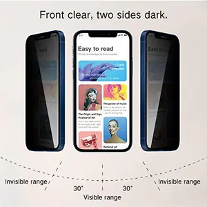 clear/privacy protection phone film- dust free without bubbles 2packs protective film iphone15/14/13/12/11 Cover Protector Casing Smartphone Cellphone Shockproof