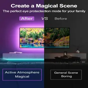 Smart TV Backlight LED Sync Lights for 55-65 Inch TVs, USB Powered Music Sync with Multiple Scene Modes, Ideal for Gaming and Display