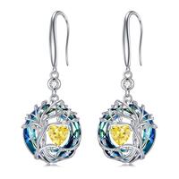 11-Nov-Created Citrine