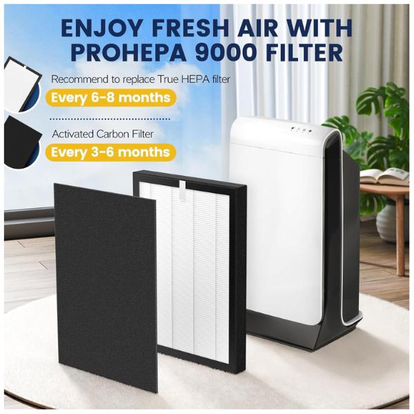 ProHEPA 9000 Replacement Filter Compatible with VEVA 9000 Air Purifiers, 2 Pack H13 True HEPA Premium HEPA Replacement Filters & 8 Activated Carbon Pre-Filters