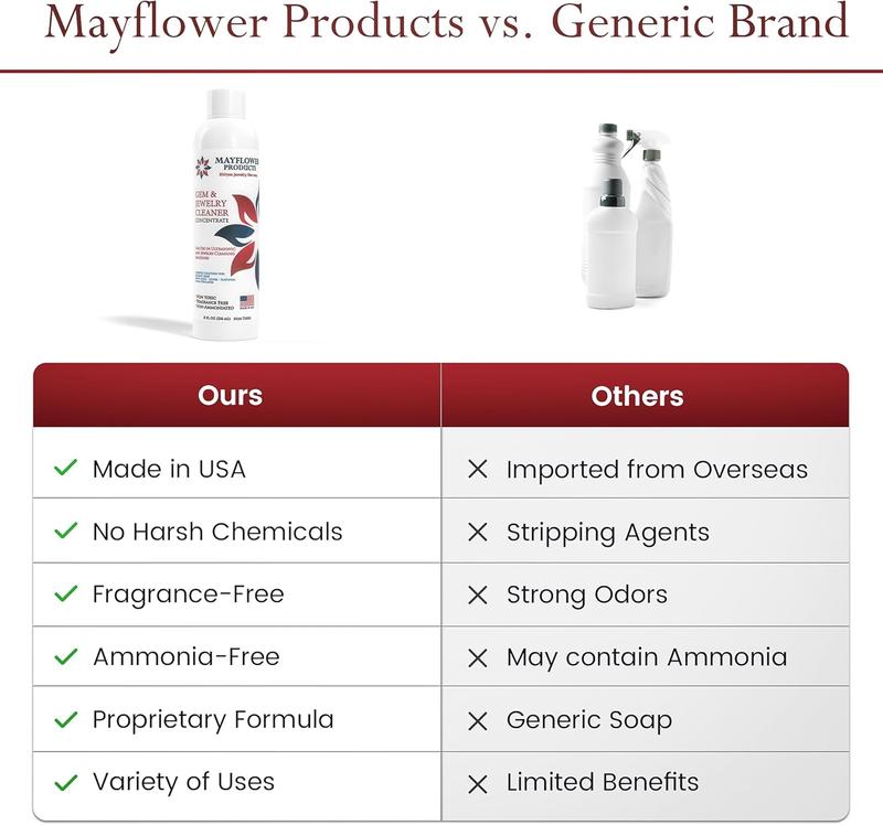 Mayflower Jewelry Cleaner for Ultrasonic Machine Made in USA Non Toxic Tarnish Remover Solution Concentrate 2-pack for Cleaning Gems Diamond Rings Silver Gold and Platinum. Cleans Eyeglasses