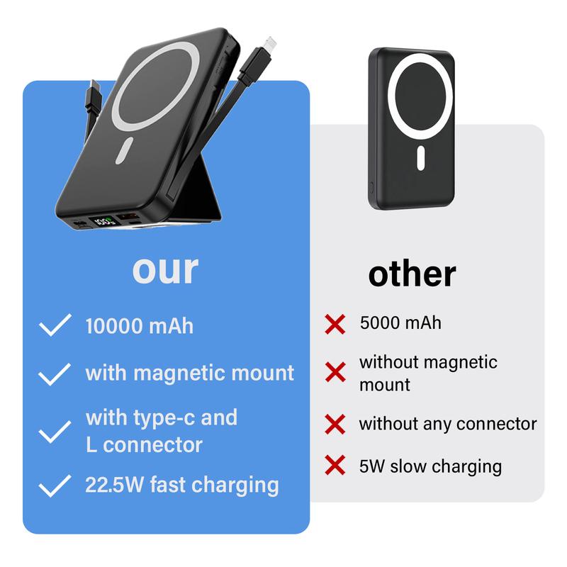 VIL Magnetic Wireless Power Bank  10000mAh 22.5W PD Fast Charging phone holder LED Display Portable Charger with Stand for iPhone & Android Smartphones Durable Lithium Battery Chargeable Device. Mag-Safe Power Bank Compatible for iPhone 17/16/15/14/13/12