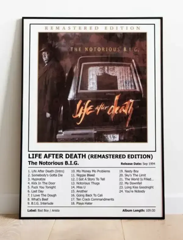 THE NOTORIOUS B.I.G. - Life After Death (Remastered) Album Cover Print Poster