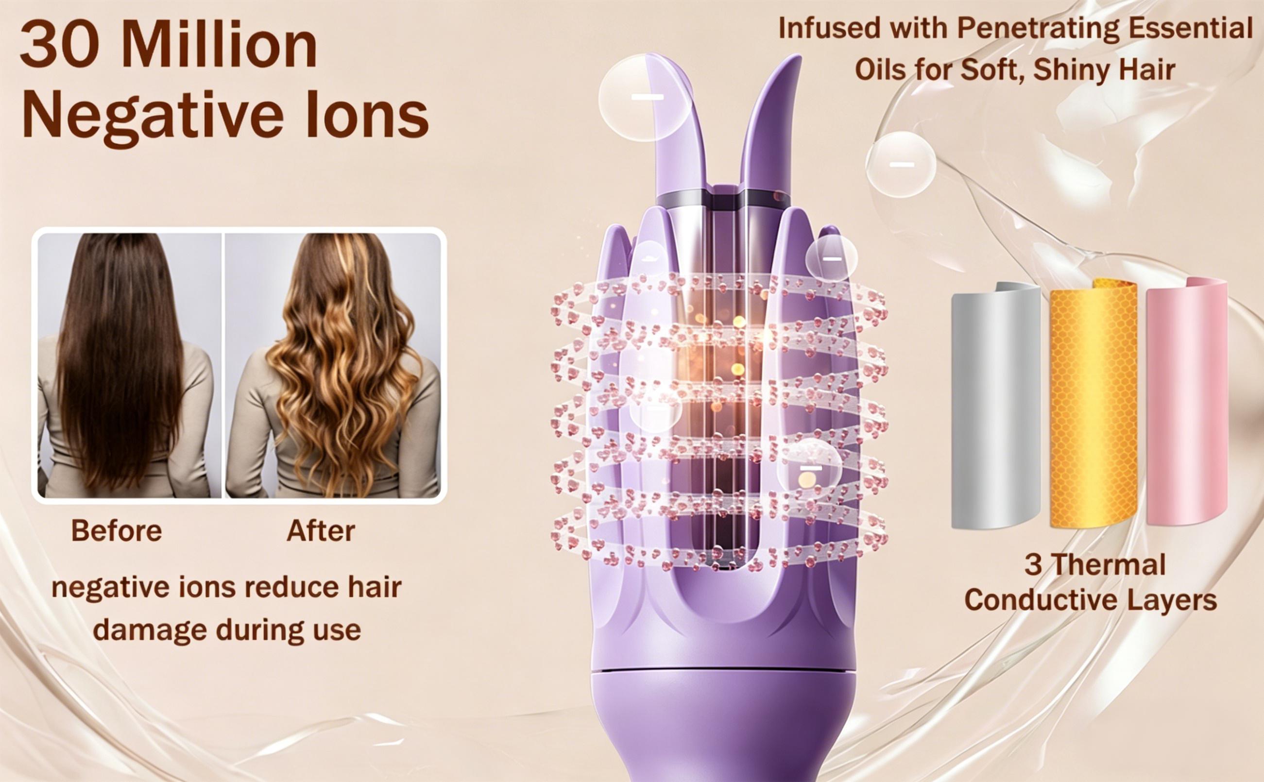 Automatic Hair Curler, Automatic Curling Iron with 4Temperatures,Dual Voltage Rotating Curling Iron with 11/4inch Fast Heating and Auto Shut-Off Mother's Day Gift Idea