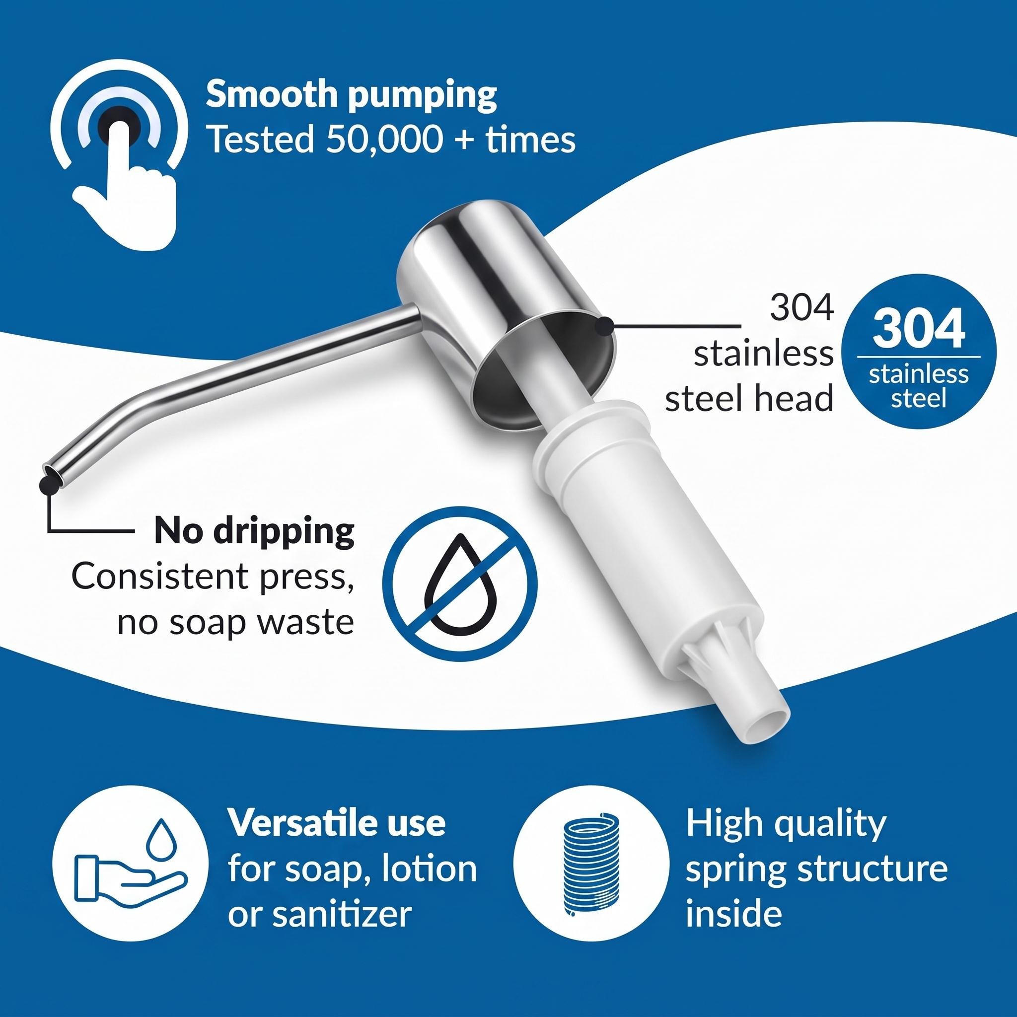 Dish Soap Dispenser for Kitchen Sink (Brushed Nickel), Countertop Sink Soap Dispenser Water Pump with 47” No-Spill Extension Tube Kit Design for Kitchen Bathroom, No More Refills, Kitchen Sink Accessories