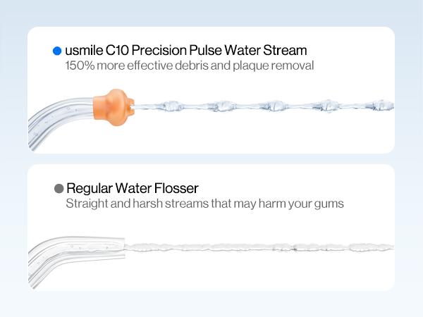 usmile C10 New Cordless Oral Irrigator - Oral Plaque Remover (99% Plaque Removal), IPX7 Waterproof, 95-Day Battery Life, 3 Tips Included, Adjustable Settings, Charging Cable & Batteries Included, Single Unit Dental Care Water Flosser,sohochic
