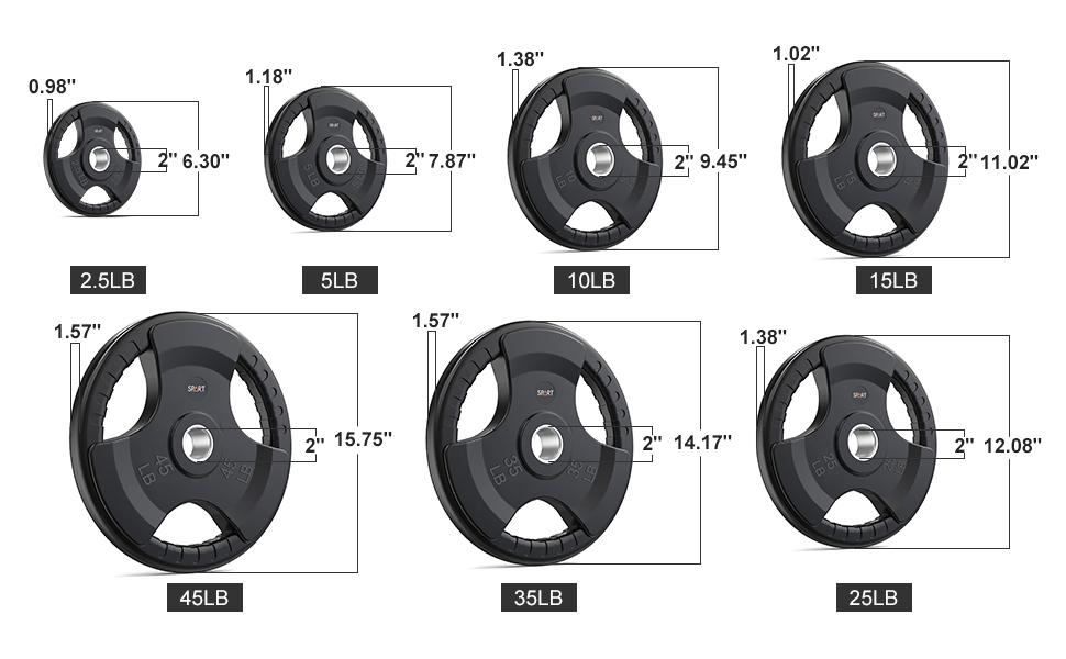 SPART Weight Plate 2-Inch Rubber Coated Olympic Grip Plate for Barbell,Solid Cast Iron Weight Plates in Pairs for Strength Training,Weightlifting,Crossfit,Home Gym 35LB