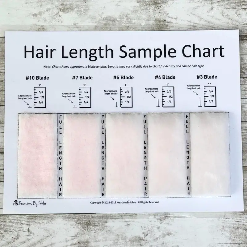 Hair Length Sample Charts from Kreations By Kohler for Dog Grooming Salons - Shave Blade & Clip Comb
