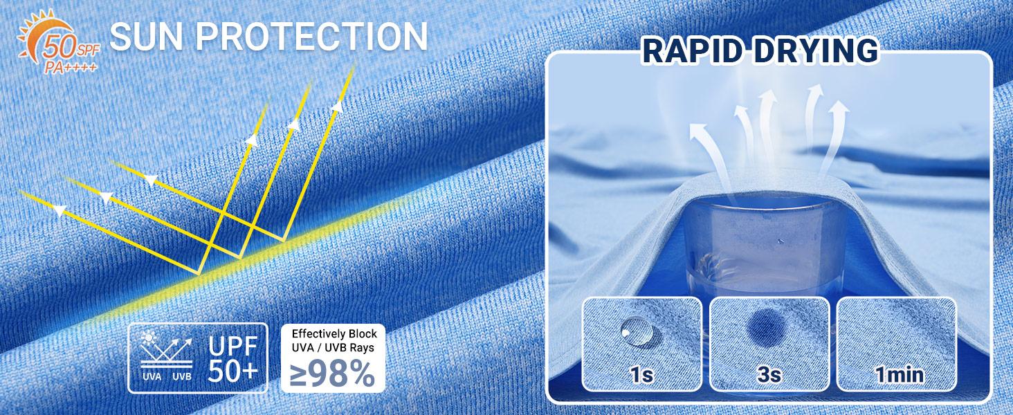 COOFANDY Men's UPF 50+ Fishing Shirt Lightweight Quick Dry UV Sun Protection Hoodie Long Sleeve SPF Hiking Running Rash Guard COOFANDY Men's UPF 50+ Fishing Shirt Lightweight Quick Dry UV Sun Protection Hoodie Long Sleeve SPF Hiking Running Rash Guard