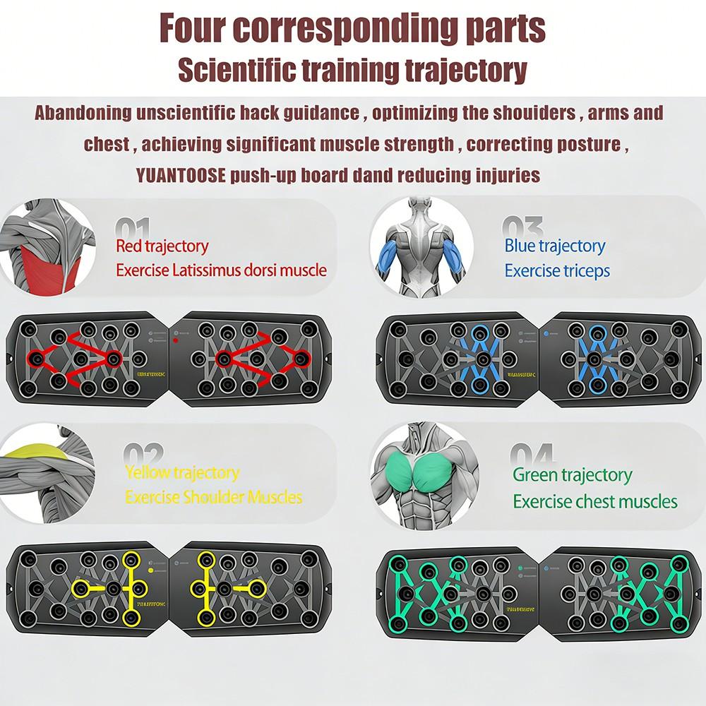 5-in-1 Push Up Board Training Set Portable Home Gym Equipment for Chest & Full-Body Strength Training Foldable Pushup Board with Resistance Bands for Men Women Fitness Addicts