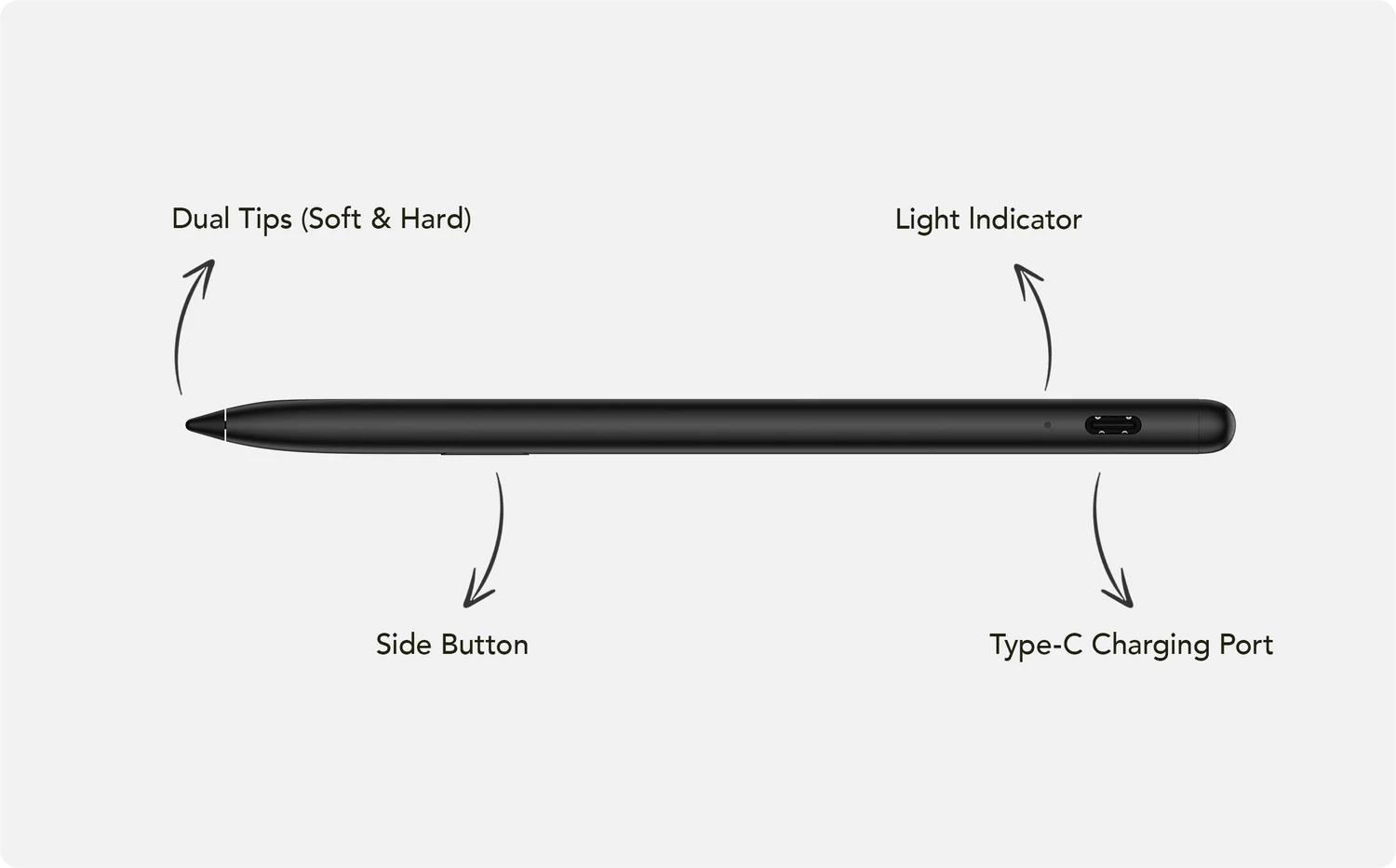 TCL T-Pen 2 Digital Stylus Pen Accessories for TCL Tablets - 4,096 Levels, Plastic Body, Interchangeable Tips, Press-and-Hold Eraser, 112 Hours Long Battery, Lightweight for Computer Writing, Drawing | TikTok Shop Back to School, Pressure Sensitivity