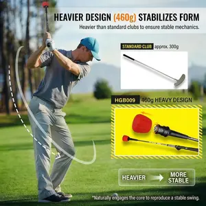 【Nomad Ridge】Golf Swing Trainer Aid  Golf Swing AidGolf Practice Warm-Up Stick for StrengthFlexibility and Tempo -Suit for PracticeChipping Hitting Golf Accessories Free Experess