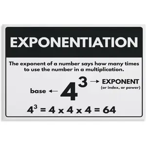 WBCNG EXPONENT And EXPONENT RULES - Set of 10, Anchor Chart, Quick Reference, Math Rules, Letter Size Canvas Wall Art Print Poster For Home School Office Decor Unframe-style 16x24inch(40x60cm)
