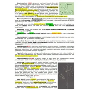 Comprehensive Toxicology Vet Notes - BCSE and NAVLE Notes