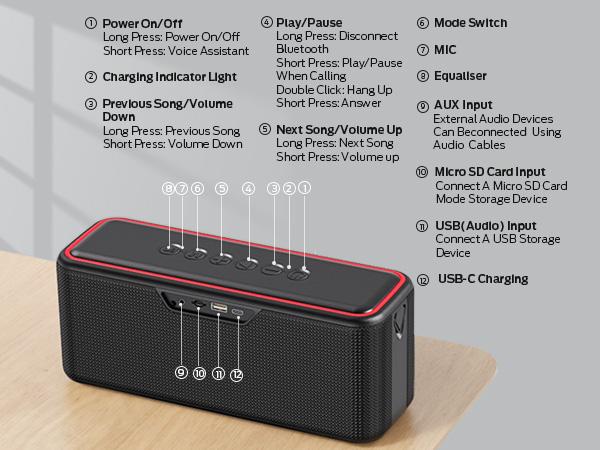 Monster Shock Pro Bluetooth Speaker with Strap, 80W Loud Speaker with Deep Bass, Portable Wireless Speakers with TWS, Long Playtime & Waterproof for Outdoors/Indoors, Supports AUX/TF Card/USB Audio
