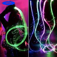 2 pieces（colorful）