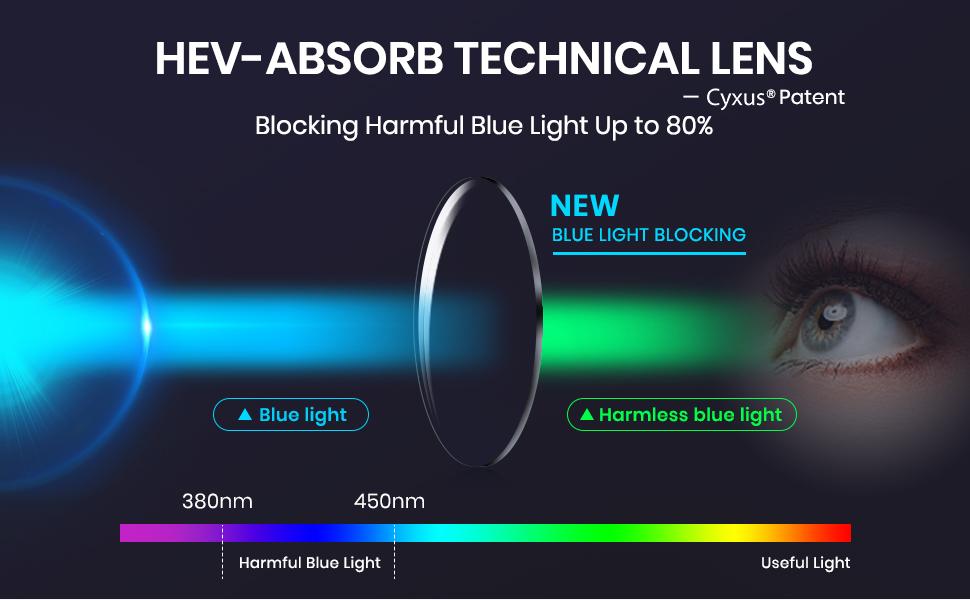 Cyxus 99% Oversized Blue Light Blocking Glasses Women Men Chunky Rectangle Chic Preppy Frame Computer - 8143