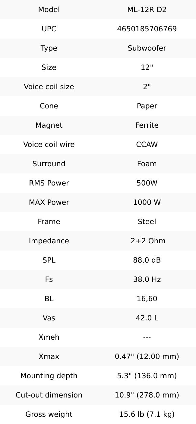 Deaf Bonce Machete ML-12R D2 12" 1000W MAX Subwoofer