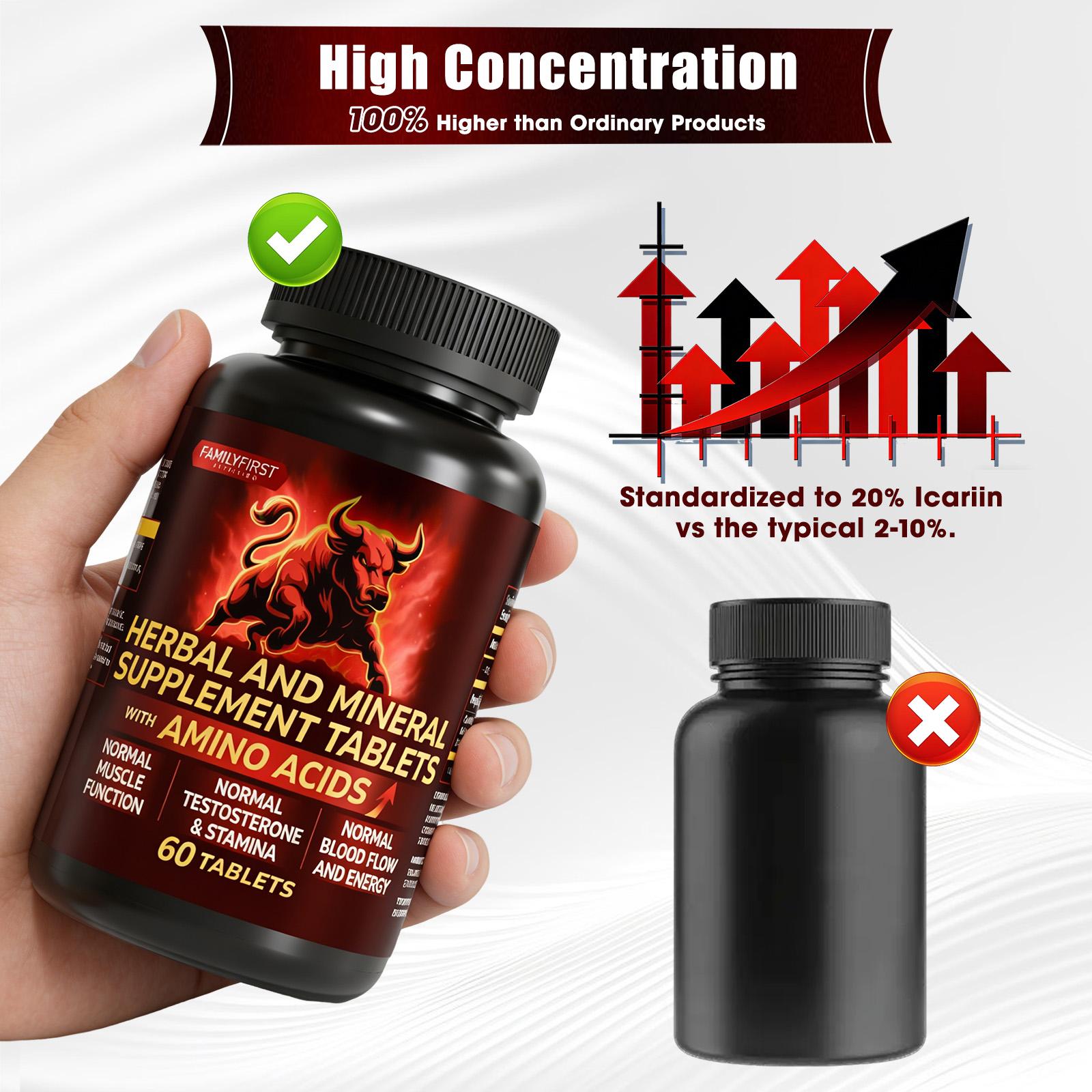 15-in-1 Herbaceous Mineral Supplements | L-Arginine & L-Citrulline & Horny Goat Weed & Maritime Pine Extract& American Ginseng Extract &Black Pepper Extract 100% Natural