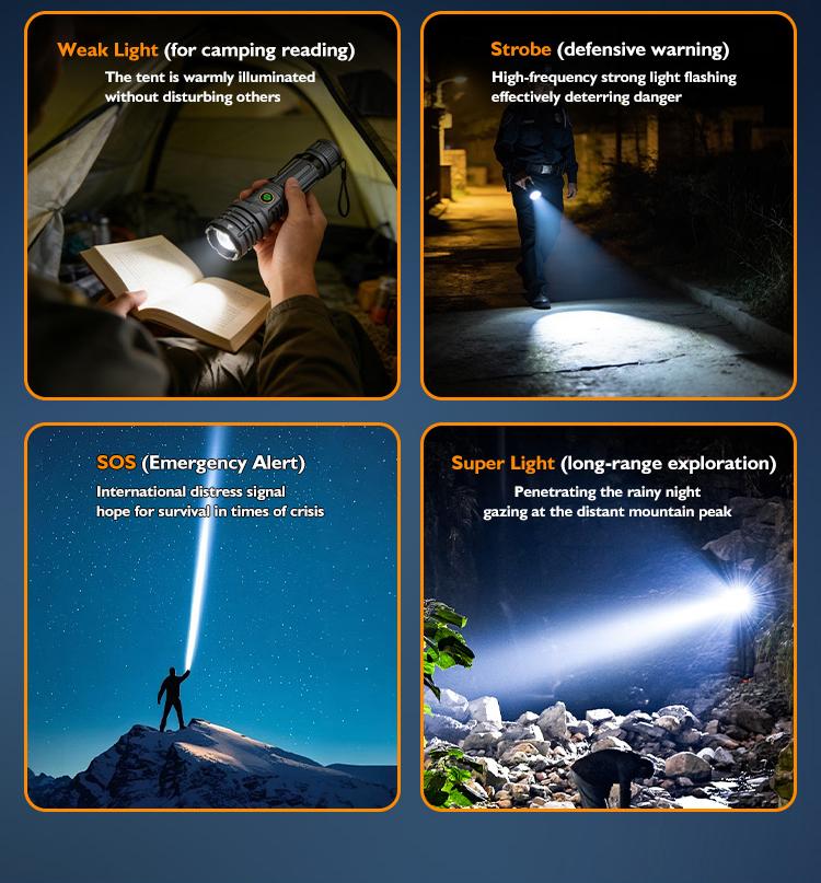 10000 Lumens 4000mAh LED Flashlight Super Bright, Ultra Bright Portable Camping Flashlight,Waterproof Flash Light for Camping,Night Outdoor Emergency Lighting