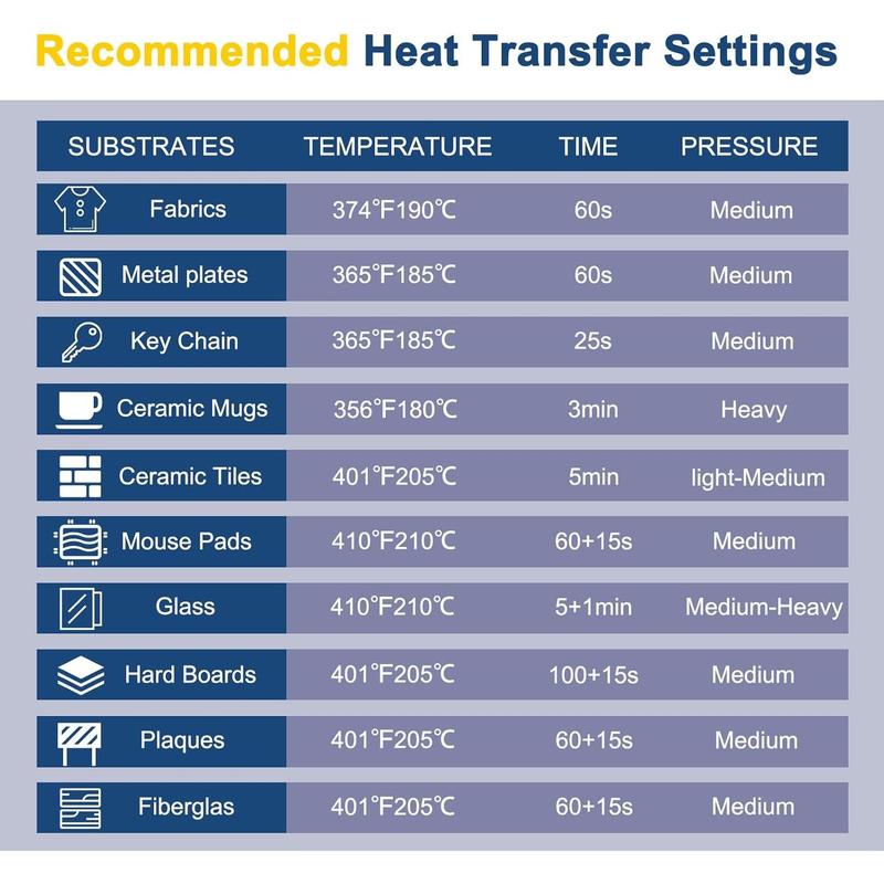 Sublimation Paper 8.5 x 11 Inches 50 Sheets Compatible with Sublimation Printer and Sublimation Ink 120gsm for Mugs T-Shirts Light Fabric and Other Sublimation Blanks DIY