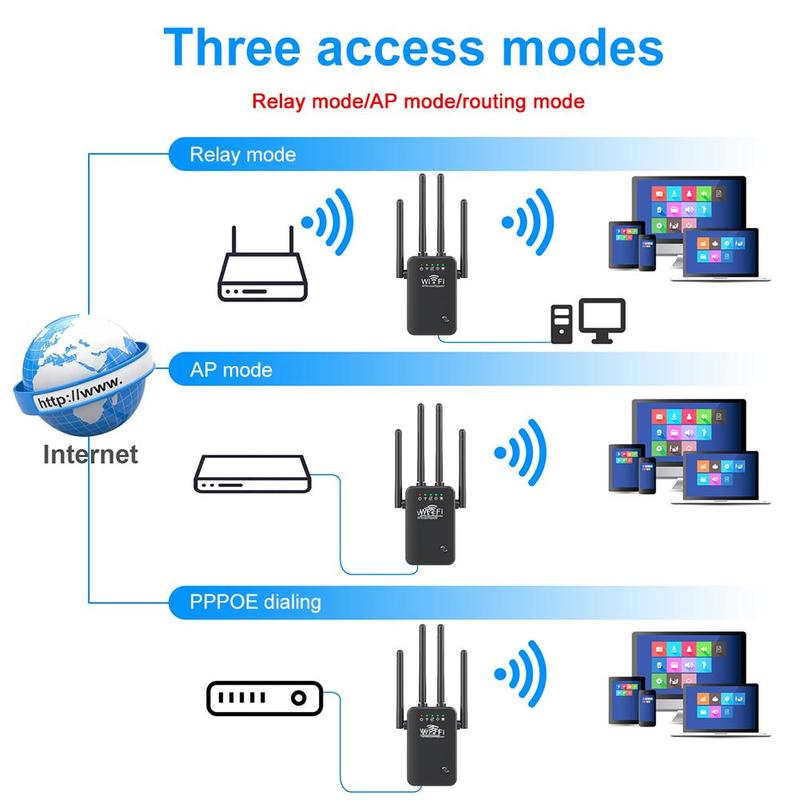 PingZero Wifi Booster. Wireless WiFi Repeater Wifi Signal Booster Dual-Band 2.4G 5G WiFi Extender 802.11bgn Gigabit EU US Plugs WiFi Amplifier WPS Route. Dominate your games with the ultimate Wi-Fi extender. Designed for gamers, it delivers expansive cove